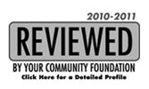 Reviewed